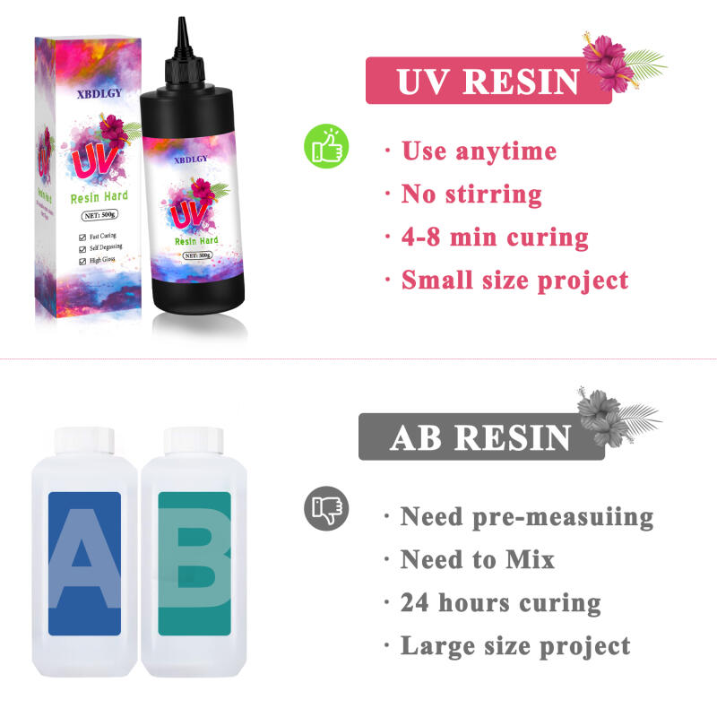 Colla dura in resina UV da 200 - Resin Art Letters recensione e prezzo