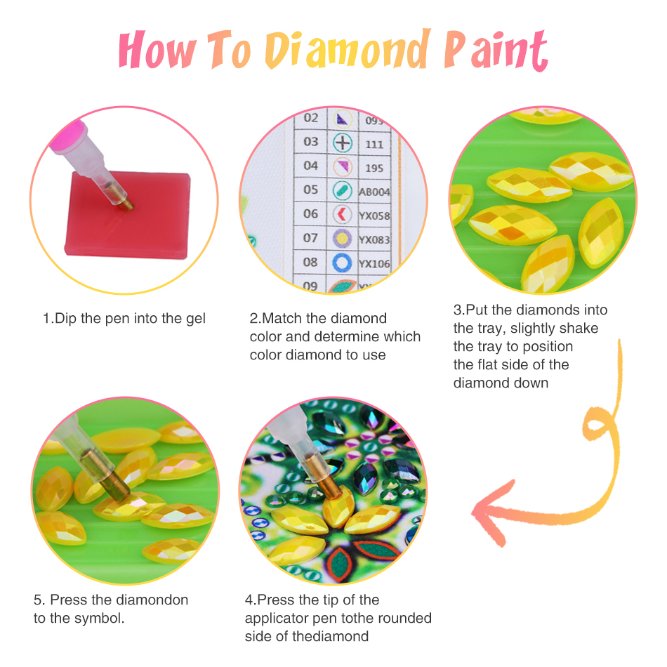 GATYZTORY Quadro Diamantato a  - Resin Art Kit For Beginners recensione e prezzo