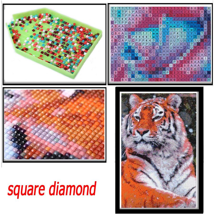 Kit di pittura artistica con d - Resin Art Kit For Beginners recensione e prezzo